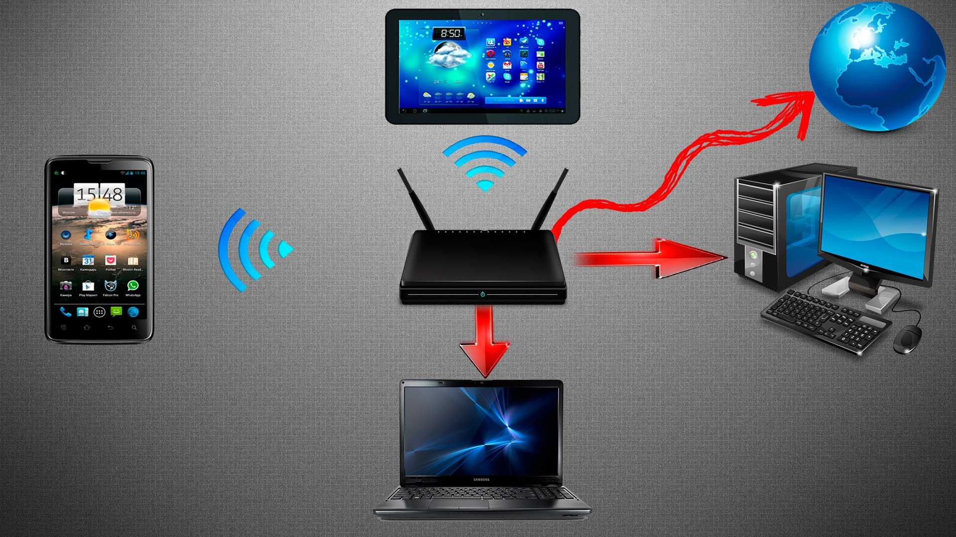 Как подключить iphone к компьютеру по usb и по wi-fi + создание wi-fi сети для подключения айфона в windows и mac os x