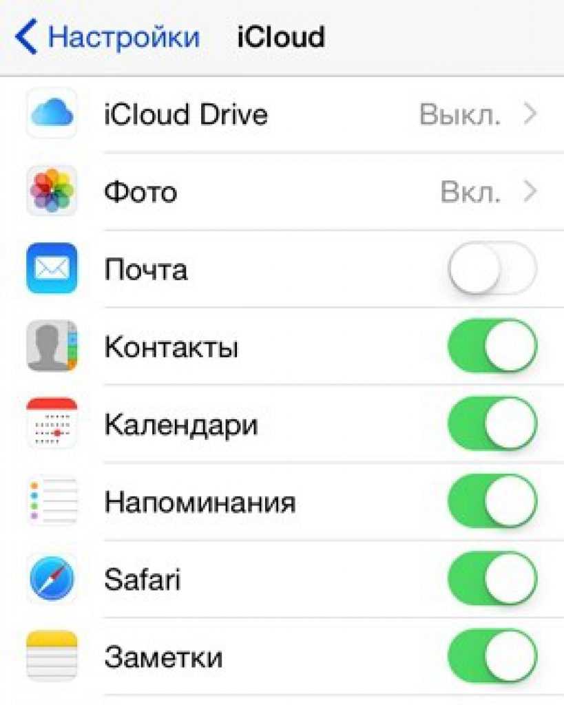 Как восстановить айклауд на айфоне - все способы тарифкин.ру
как восстановить айклауд на айфоне - все способы
