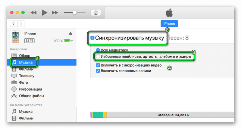 Синхронизация плейлистов. Синхронизация с ПК. Синхронизация айфона с компьютером. Программа для синхронизации iphone с компьютером. Синхронизация картинка.