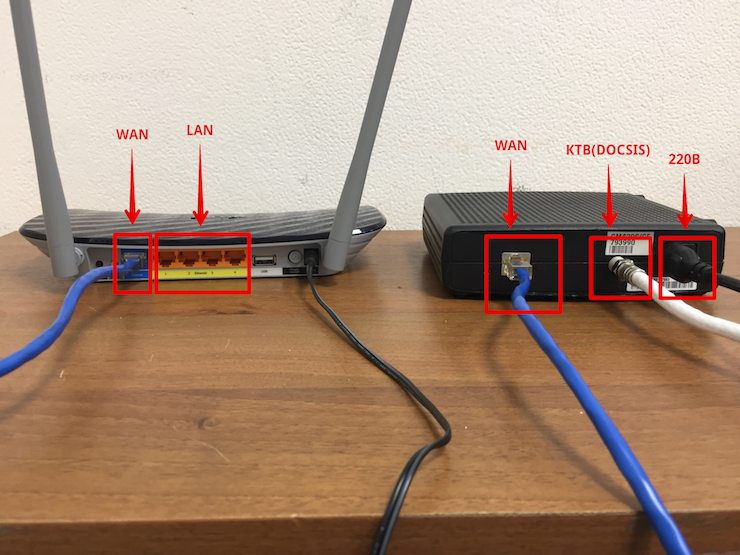 Каким кабелем подключить роутер. Роутер Ростелеком разъемы lan. Кабель DSL для роутера. Dir 100 роутер cim. WIFI Router lan1 lan2 lan3 lan4.
