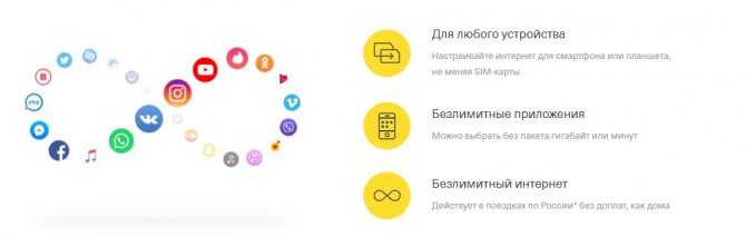 Тарифы тинькофф.мобайл. москва, спб, за границей
