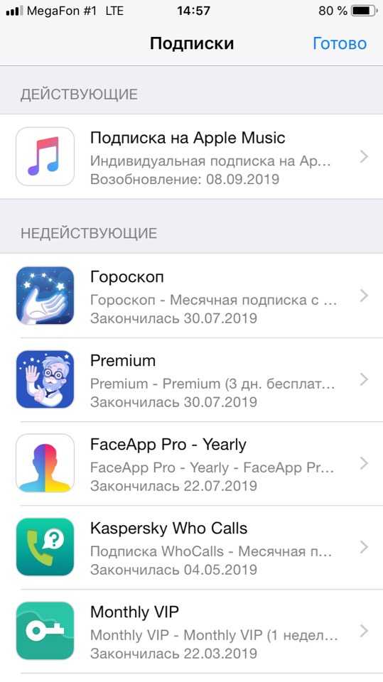 Подписка app store. Отменить подписку Apple приложения. Подписки в айфоне. App Store подписки. Платные подписки на айфоне.