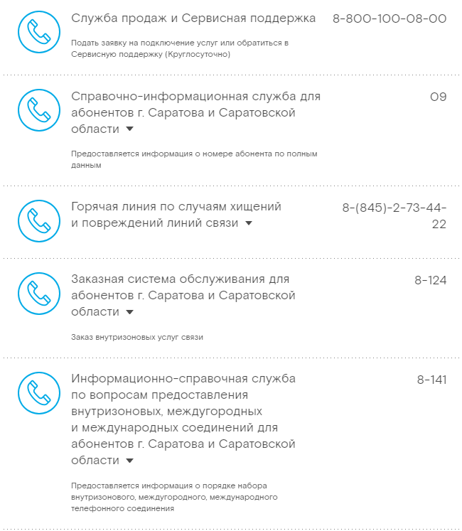 Телефон ростелекома бесплатный московская область