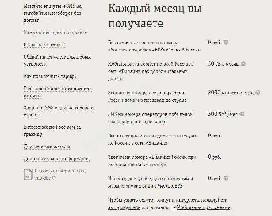 Тарифный план гигабайт