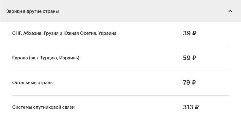 На рисунке точками показано количество минут исходящих вызовов и трафик мобильного