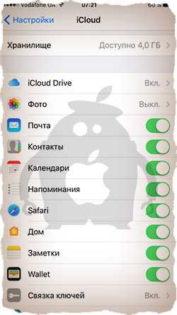 Где в телефоне облако. Зайти в хранилище ICLOUD. Хранилище в телефоне айфон. Хранилище айфон заполнено. Заполнилось хранилище айфона.