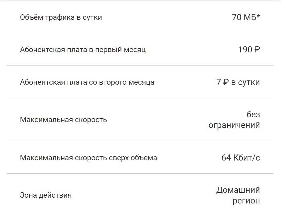 Как подключить безлимитный интернет на мегафоне тарифкин.ру
как подключить безлимитный интернет на мегафоне