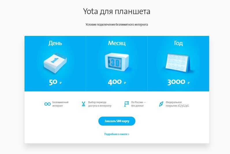 Тарифы yota тонкино | yota-faq.ru это тарифы,покрытие,помощь,настройки и программы