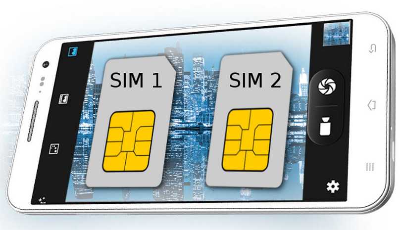Sim 2 экран. Смартфоны две сим карты. Смартфон с 2 сим картами. Телефон с двумя симками. Мобильные телефоны с 2 SIM картами.