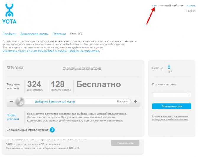Услуги йота: команды управления, подключения