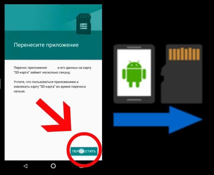 Перенос информации с одного android на другой: пошаговое руководство