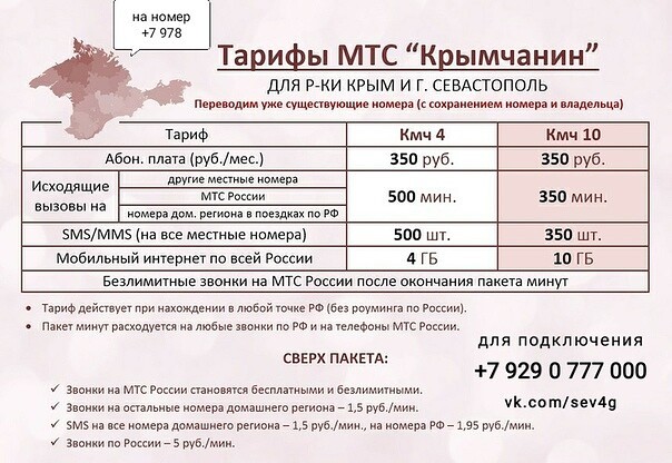 Тариф 4 рубля в день