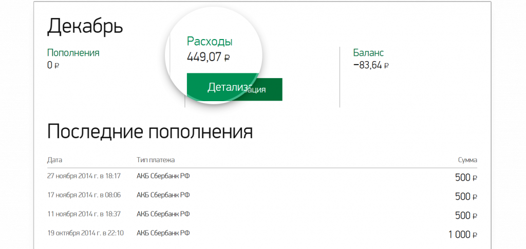 Как посмотреть 5 последних действий на мегафон