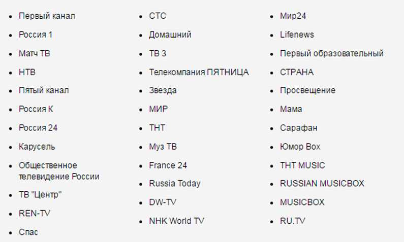 Ростелеком «твой стартовый» телевизионный пакет: список каналов