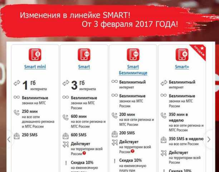 Тариф «для ноутбука» оператора мтс по москве и московской области