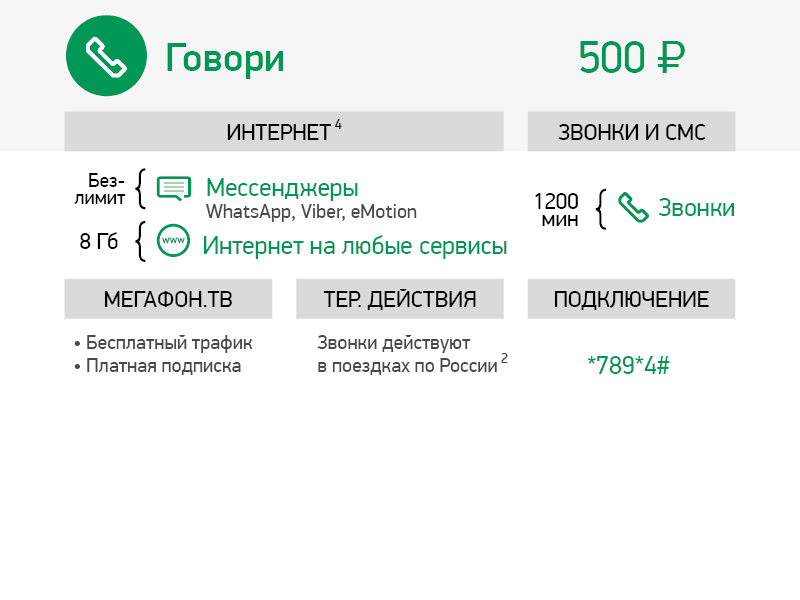 Говорящий интернет