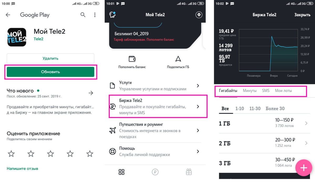 Теле 2 в 2 раза больше. Приложение мой теле2. Обновить приложение теле2. Теле2 мегабайт. Как купить ГБ В tele 2 в приложении.