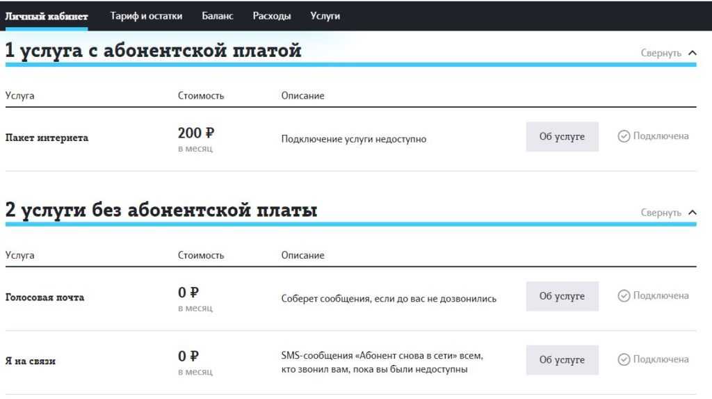 Опции теле2 - подключение и отключение (часть 1) | tele2gid.ru