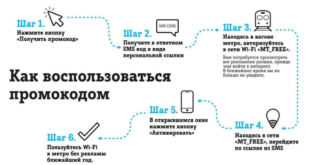 Wi-fi в метро москвы и спб: как подключить, авторизация, реклама | a-apple.ru