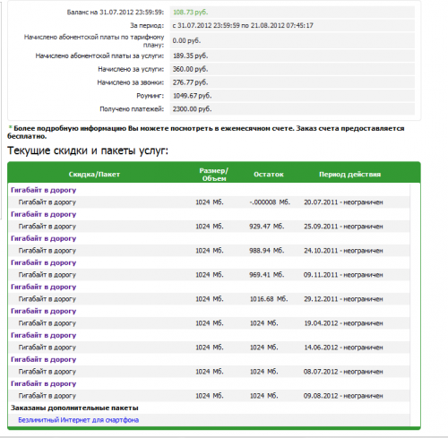 Как проверить 5 последних действий на мегафоне - puzlfinance.ru