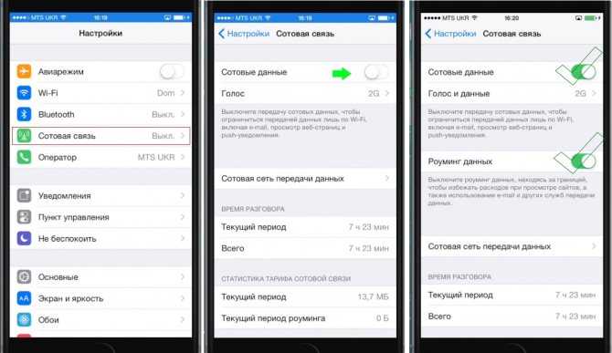 Tеле2 не работает связь: причины и решение проблем