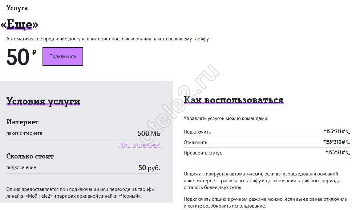 Как подключить безлимитный интернет на теле2 за 100 рублей в месяц