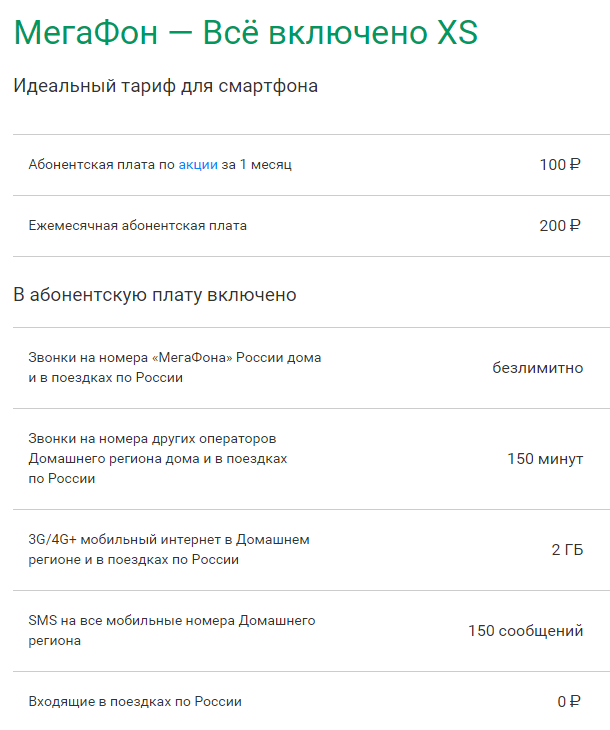 Ussd-команды мегафон (коды запросов) - 4memo.ru