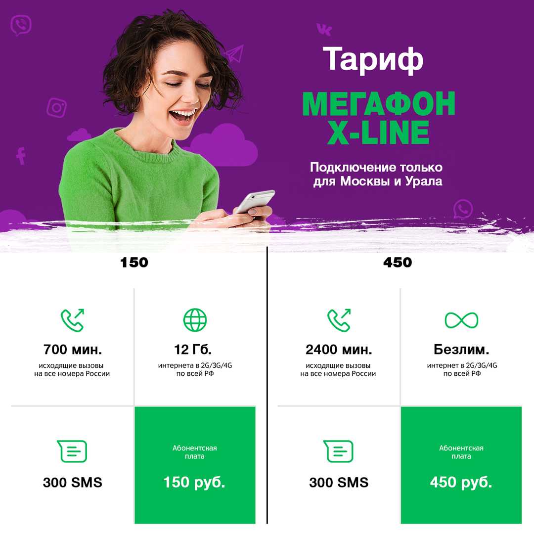 Выбираем мегафон интернет для планшета - тарифы тарифкин.ру
выбираем мегафон интернет для планшета - тарифы