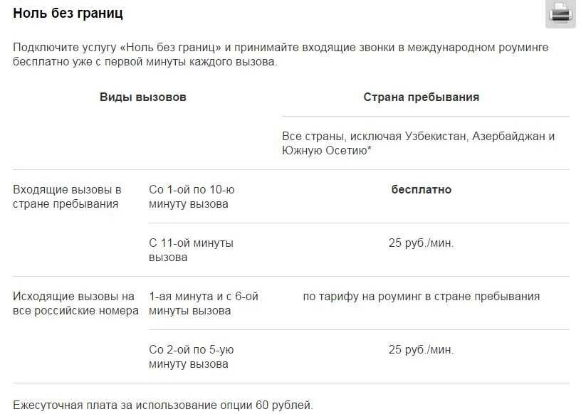 Тариф ноль без границ. Ноль без границ МТС. Ноль без границ МТС подключить. Ноль без границ как подключить. Подключить 0 без границ МТС.