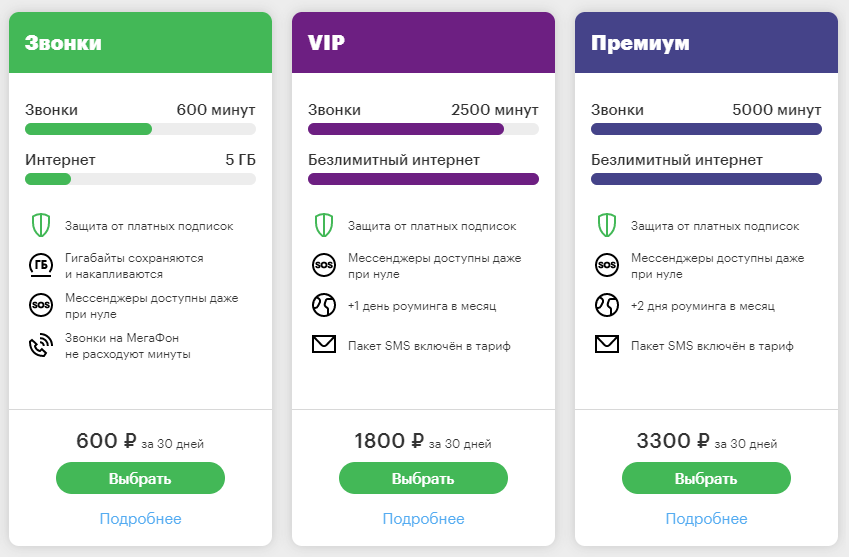 Тариф «без переплат. минимум» мегафон: описание, как перейти, отзывы — kakpozvonit.ru