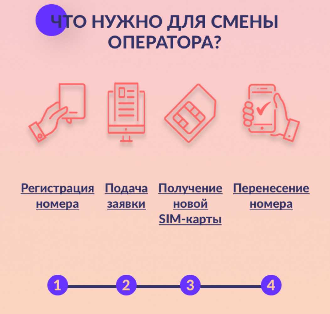При смене оператора с сохранением номера меняется ли сим карта