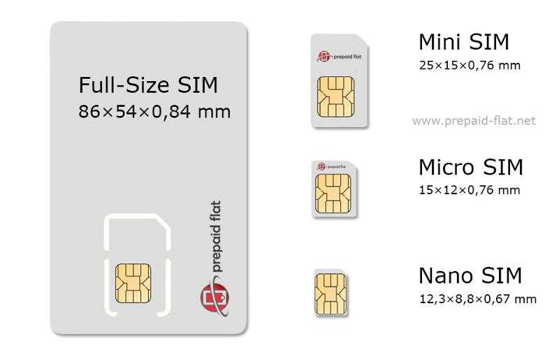 Как использовать 1 номер на 2 сим-карты мегафон?