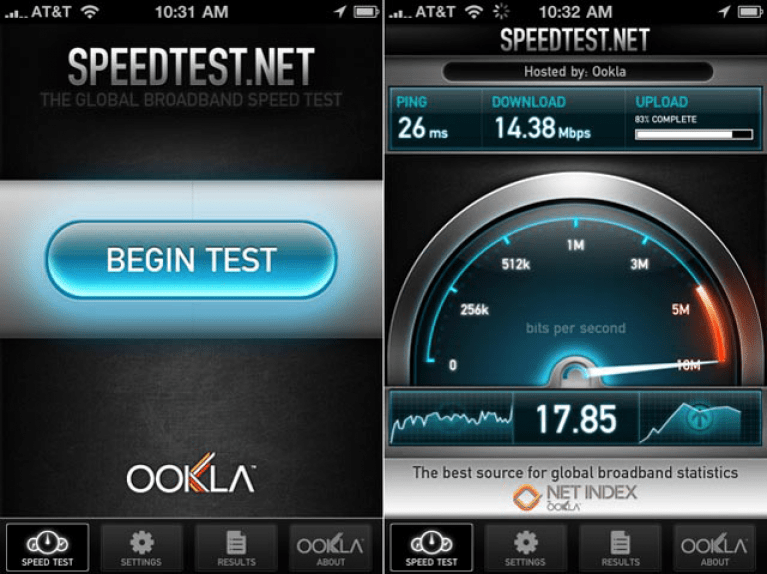 Спет тест. Спидтест. Speedtest.net. Спидтест скорости. Тест скорости интернета.