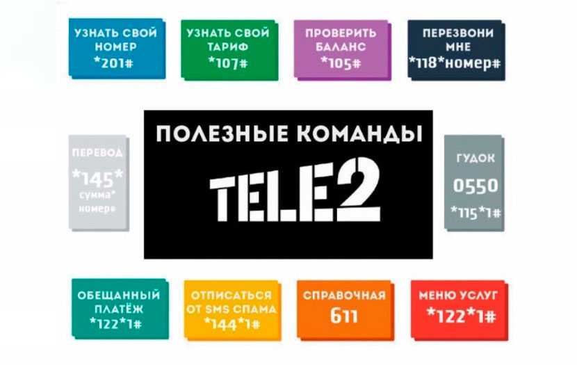 Tele2 Знакомства 684
