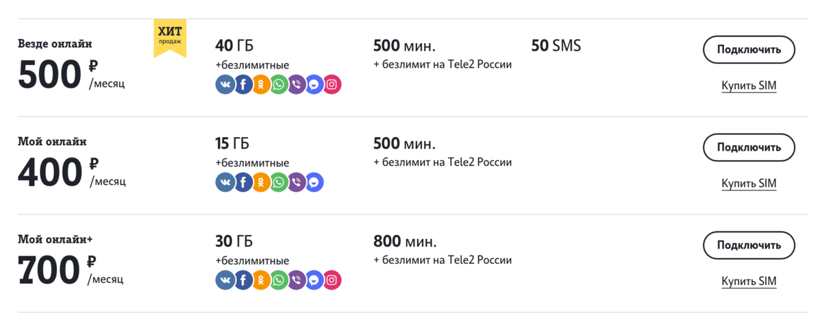 Wifi в метро без рекламы — как отключить рекламу в mt free не только абонентам теле2?