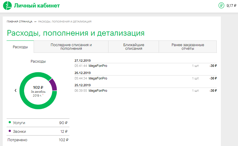 Как посмотреть последние действия на мегафоне