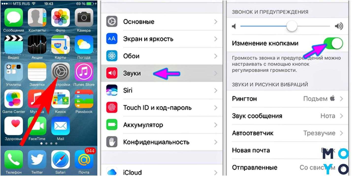 Как включить звук на айфоне. Как настроить звук на айфоне 11. Как настроить звук звонка на айфоне 11. Как отрегулировать звук на айфоне. Как включить звук на айфоне 6 s.