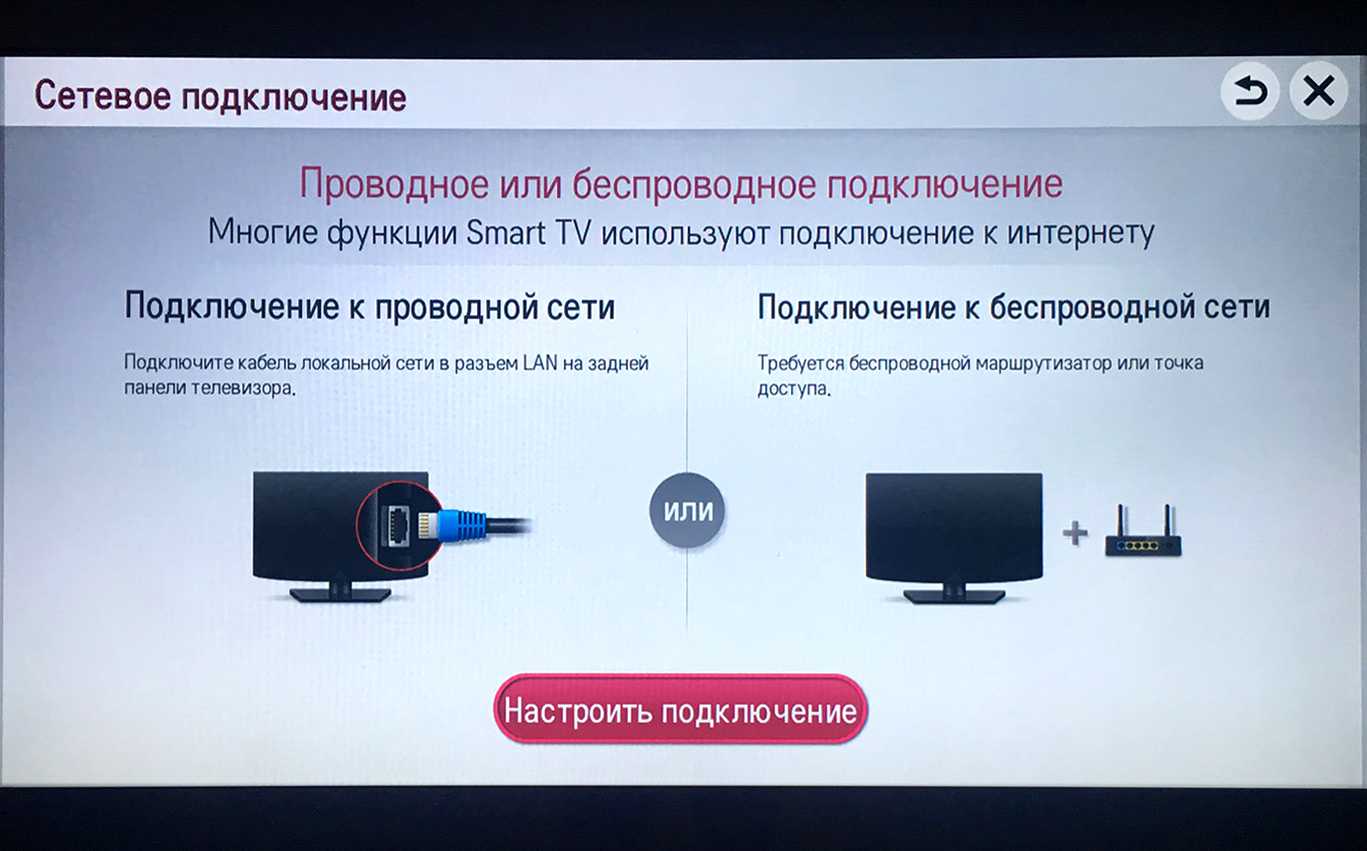 Тв через смарт тв. Беспроводной вай фай к телевизору подключить смарт ТВ. Смарт ТВ на телевизоре LG через вай фай. Как подключить вай фай к телевизору LG смарт. Вай фай беспроводной для телевизора LG смарт.