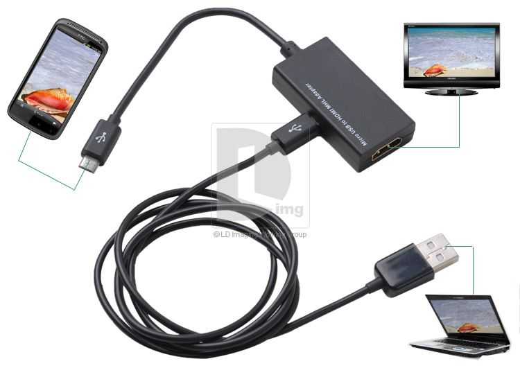 Экран телефона на телевизор через usb. Кабель USB-HDMI (подключить смартфон к телевизору). USB кабель Samsung x160. MHL адаптер Hama 00054510. Кабель для монитора к компьютеру MHL.