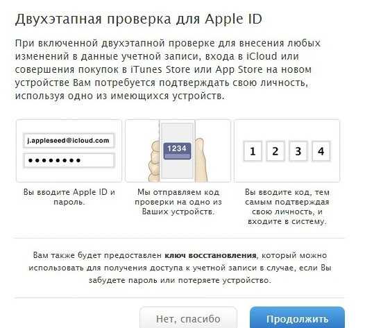 Apple id введите пароль вместе с кодом