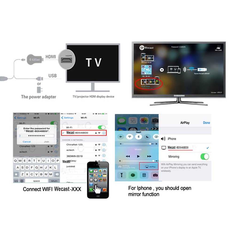 Wi-fi direct — как включить в телевизоре и подключить телефон на android?