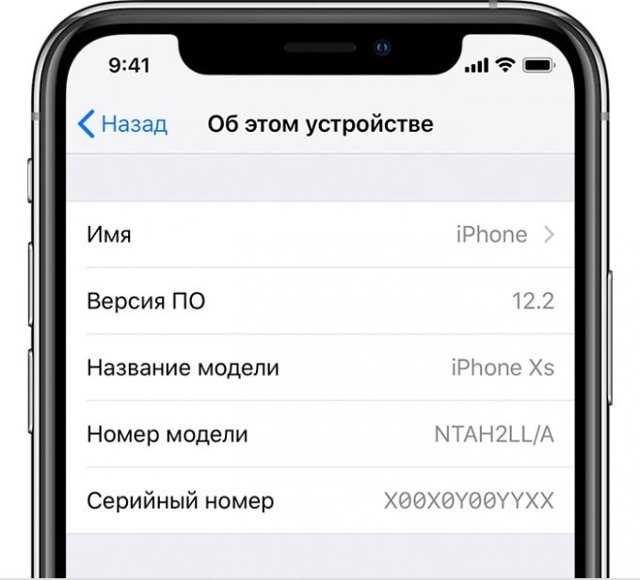 Как проверить iphone на подлинность: проверка айфон на оригинальность по imei и серийному номеру