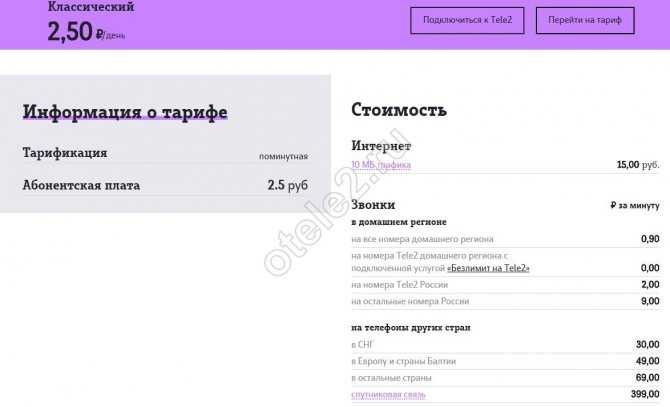 Интернет-тарифы для планшетов от теле2 тарифкин.ру
интернет-тарифы для планшетов от теле2