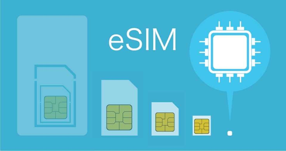 Электронная сим карта что это. Технология Esim. Сим карта e SIM. Виртуальная сим карта. Сим карта Есим.