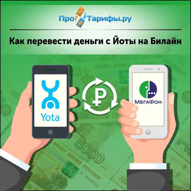 Как перевести деньги с yota на карту сбербанка тарифкин.ру
как перевести деньги с yota на карту сбербанка