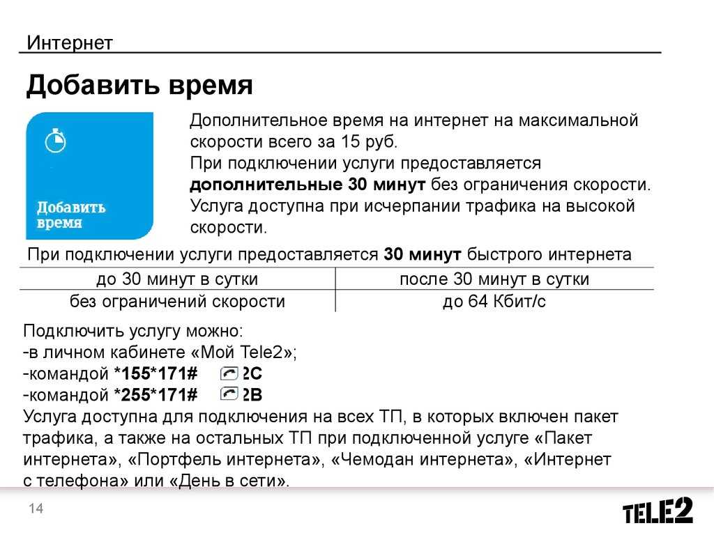 Бесплатные услуги теле2: минуты, сообщения и прочее | tele2info.ru
