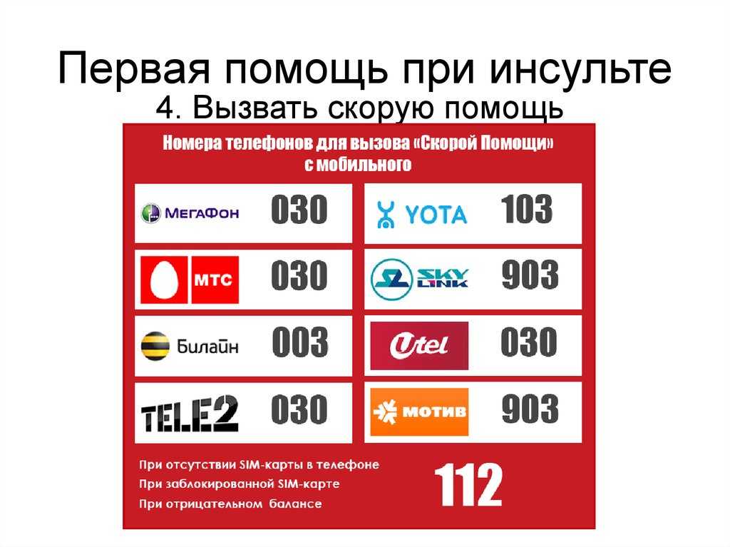 Экстренные номера. Как позвонить в скорую помощь с мобильного. Как вызвать скорую. Номер скорой с сотового. Номер телефона скорой с сотового телефона.