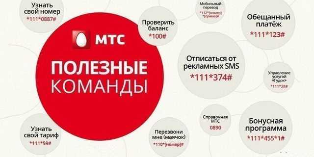 Как проверить на мтс последние платные действия за сегодня тарифкин.ру
как проверить на мтс последние платные действия за сегодня