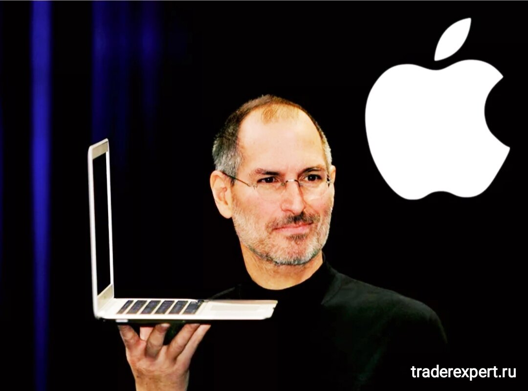 В каком году была основана компания эппл. когда была основана компания apple: краткая история успеха
