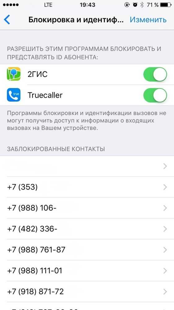 Как посмотреть заблокированные контакты в iphone: где находится черный список номеров